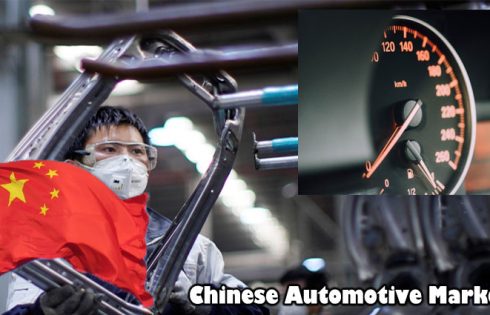 Future Trends in the Chinese Automotive Market